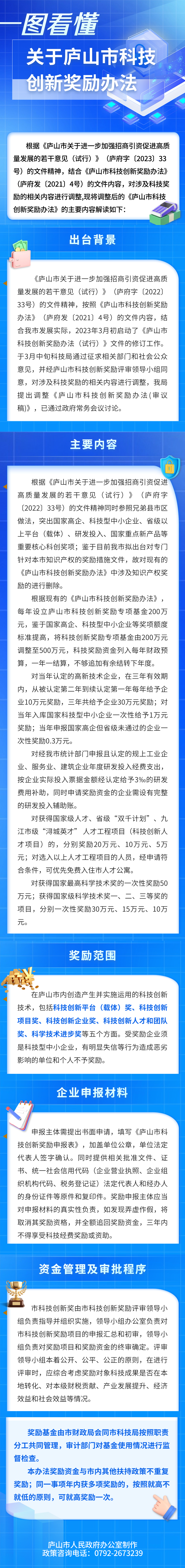 【图片解读】关于庐山市科技创新奖励办法.png